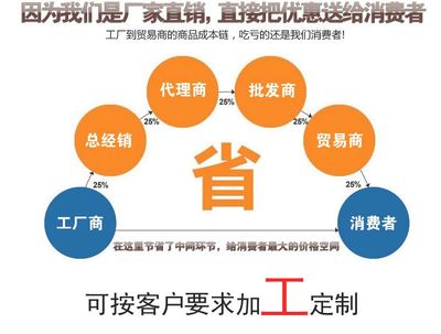 智能创新，品味传承——大理市智能刀削面机器人引领餐饮新潮流