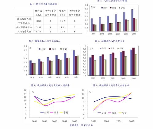 东吴证券调研 兴森科技002436主营业务稳健增长，国内IC载板龙头稳步崛起