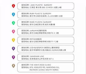 揭秘2018风靡中韩的DMT素颜滴 是护肤黑科技还是营销噱头？